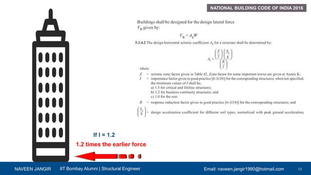 National Building Code of India (NBC) 2016 | PPTX