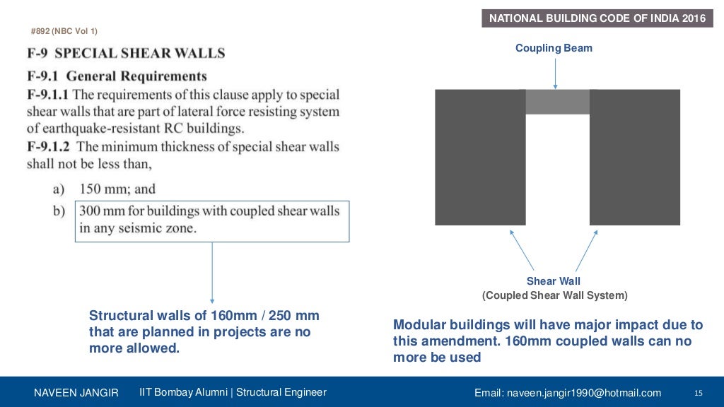 National Building Code Of India NBC 2016