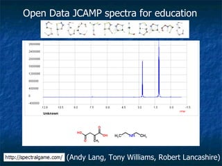 (Andy Lang, Tony Williams) Open Data JCAMP spectra for education (Andy Lang, Tony Williams, Robert Lancashire) 