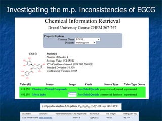 Investigating the m.p. inconsistencies of EGCG 