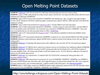 Open Melting Point Datasets 