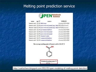 Melting point prediction service 