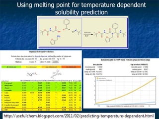 Using melting point for temperature dependent solubility prediction 