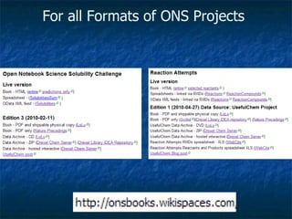For all Formats of ONS Projects 