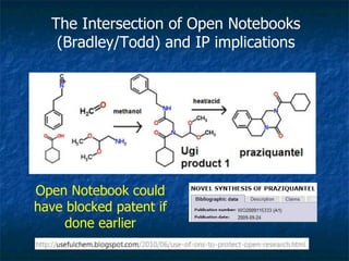 The Intersection of Open Notebooks (Bradley/Todd) and IP implications Open Notebook could have blocked patent if done earlier 