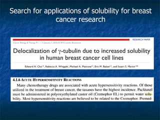 Search for applications of solubility for breast cancer research 