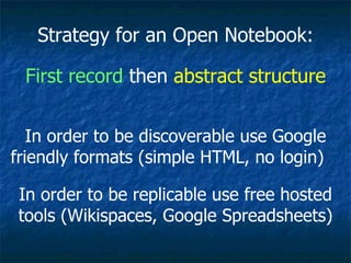 First record  then  abstract structure In order to be discoverable use Google friendly formats (simple HTML, no login)  In order to be replicable use free hosted tools (Wikispaces, Google Spreadsheets) Strategy for an Open Notebook: 