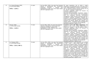 15 Dy. General Manager (HRM)
E-4 (Rs 29100-54500)
TOTAL – 1 (UR-1)
41 years Full time MBA / MSW / two years Post Graduate
Diploma in Management from Government
recognized University / Institute with
Specialization in HRM / PM / IR as major subject
with 60 % aggregate marks.
09 years experience, Out of which 2 years
experience in one step below post in the scale of pay
of Rs. 24900-50500(IDA) if working in government /
PSU or otherwise drawing minimum annual CTC of
Rs. 09 Lacs, if working in private sector.
Functional capabilities should be inclusive of
thorough knowledge of labour
laws and service regulations, Disciplinary matters,
application of HRM concepts, tools and practices,
such as manpower planning, Performance
management, career planning, succession planning,
competency modeling, competency appraisal etc.
Exposure in industrial relations having multiple trade
unions scenario is desirable. Experience in latest HR
Practices and Policies, dealing with retention and
attrition aspects. Candidates having knowledge and
proficiency in use of Computer will be preferred.
Desirable Qualification: Degree in Law
16 Manager (HRM)
E-3 (Rs 24,900-50,500)
TOTAL – 1 (UR-1)
37 years Full time MBA / MSW / two years Post Graduate
Diploma in Management from Government
recognized University / Institute with
Specialization in HRM / PM/IR as major subject
with 60 % aggregate marks
Candidates having 06 years experience and
working in PSU / Govt. / large Private Sector in
Middle level capacity in HRM are eligible to apply.
Functional capabilities should be inclusive of
thorough knowledge of labour
laws and service regulations, Disciplinary matters,
application of HRM concepts, tools and practices,
such as manpower planning, Performance
management, career planning, succession planning,
competency modeling, competency appraisal etc.
Exposure in industrial relations having multiple trade
unions scenario is desirable. Experience in latest HR
Practices and Policies, dealing with retention and
attrition aspects. Candidates having knowledge and
proficiency in use of Computer will be preferred.
Desirable Qualification: Degree in Law
17 Dy. Manager (HRM)
E-2 (Rs 20,600-46,500)
TOTAL – 2 (SC-1, OBC-1)
33 years Full time MBA / MSW / two years Post Graduate
Diploma in Management from Government
recognized University / Institute with
Specialization in HRM / PM / IR as major subject
with 60 % aggregate marks.
Candidates having 3 years experience and working
in PSU / Govt. / large Private Sector in HRM
discipline are eligible to apply. Functional capabilities
should be inclusive of thorough knowledge of labour
laws and service regulations, Disciplinary matters,
application of HRM concepts, tools and practices,
such as manpower planning, Performance
management, career planning, succession planning,
competency modeling, competency appraisal etc.
Exposure in industrial relations having multiple trade
unions scenario is desirable. Experience in latest HR
Practices and Policies, dealing with retention and
attrition aspects. Candidates having knowledge and
proficiency in use of Computer will be preferred.
Desirable Qualification: Degree in Law
 