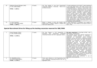 Special Recruitment Drive for filling up the backlog vacancies reserved for OBC/PWD
18 Additional General Manager (LAW)
E-5 (Rs 32900-58000)
TOTAL – 1 (UR-1)
45 years Full Time Degree in Law from Government
recognized Institute / University. Must be an
enrolled advocate.
12 years experience out of which 2 years experience
in one step below post in the scale of pay of Rs.
29100-54500(IDA) if working in Government /PSU
or otherwise drawing minimum annual CTC of Rs.
12 Lacs., if working in Private Sector. The Candidate
should have sound knowledge of Company laws,
Arbitration Matters, Contracts, Property Matters,
Civil & Criminal Cases & Stay Orders. Candidate
should have exposure in service Matters, Employee
Disciplinary matters, Industrial dispute act issues.
Should have hand on experience in Contract Law
Suite, Draft of deeds, Licenses & Permissions, Govt.
Audit, Agreements, Legal Document Preparation.
Candidates having knowledge and proficiency in use
of Computer will be preferred.
19 Jr. Hindi Translator
S-2 (Rs. 9760 (open ended)
TOTAL – 1 (UR-1)
25 years Master' s Degree in Hindi with English upto
Degree level or Master's Degree in English with
Hindi upto Degree Level
2 Years experience in translation from English to
Hindi and vice versa related to the nature of work in
Govt. / PSU.
1 Project Manager (CIVIL)
E-3 (Rs 24,900-50,500)
TOTAL – 1 ( HH-1)
37 years Full time Degree in Civil Engineering or
equivalent from Government recognized
University/Institute with 60 % aggregate marks.
06 years experience in the field of PMC / EPC /
Real Estate / Infrastructure.
The candidate should have relevant experience in
construction related activities i.e execution /
supervision of construction works involving
earthwork, piling, road works, underground piping,
building works, RCC works, like deep foundations,
foundation of structures for heavy equipment,
structural steel works for industrial buildings,
technological structure and large value civil
engineering projects etc. Candidate should have
handled contract, closing of projects. Knowledge of
ISO requirements for Quality Management System
and HSE requirements at project sites will be an
added advantage. Alternatively candidate should
have experience in design, Coordination with various
agencies involved like client, consultants,
contractors, Estimation, Tendering, Rate analysis
and Contract Management of construction Projects
etc. Knowledge of CPWD conditions of contract and
Specifications will be an added advantage.
Candidates should have proficiency in use of
Computer will be preferred.
2 JR. ENGINEER (CIVIL)
S-2 (9760 (OPEN ENDED)
TOTAL – 1 ( HH-1)
25 years Three years Diploma in Civil Engineering from
Govt. recognized Institute/University with 60 %
aggregate marks.
NIL
 