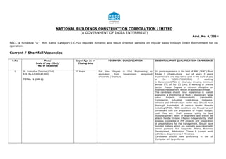 NATIONAL BUILDINGS CONSTRUCTION CORPORATION LIMITED
(A GOVERNMENT OF INDIA ENTERPRISE)
Advt. No. 4/2014
NBCC a Schedule "A” Mini Ratna Category-I CPSU requires dynamic and result oriented persons on regular basis through Direct Recruitment for its
operation.
Current / Shortfall Vacancies
S.No Post/
Scale of pay (IDA)/
No. of vacancies
Upper Age as on
Closing date
ESSENTIAL QUALIFICATION ESSENTIAL POST QUALIFICATION EXPERIENCE
1 Sr. Executive Director (Civil)
E-9 (Rs.62,000-80,000)
TOTAL -1 (UR-1)
57 Years Full time Degree in Civil Engineering or
equivalent from Government recognized
University / Institute.
24 years experience in the field of PMC / EPC / Real
Estate / Infrastructure , out of which 2 years
experience in one step below post in the scale of pay
of Rs. 51300-73000(IDA) if working
in Government/PSU or otherwise drawing minimum
annual CTC of Rs. 25 Lacs, if working in private
sector. Master Degree in relevant discipline or
business management will be an added advantage.
The candidate should have experience in overall
execution & monitoring of Multi – disciplinary large
value Projects independently (residential,
Commercial, Industrial, Institutional, highways,
railways and infrastructure sector etc). Should have
thorough knowledge of various tender formats
including CPWD, FIDIC conditions etc. Should be well
conversant with the preparation of Project budget,
cash flow etc. Shall possess ability to lead
multidisciplinary team of engineers and should be
able to handle Division / Region independently. Shall
possess knowledge of PPP projects and preparation
of presentations for the management. Should have
handled matters which are normally associated with
senior positions like Corporate Affairs, Business
Development, Arbitration, Claims & Liaison work
with Govt. Departments / Ministries.
Candidates should have proficiency in use of
Computer will be preferred.
 