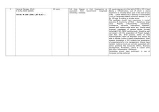 2 General Manager (Civil)
E-6 (Rs.36600-62000)
TOTAL- 4 (UR-1,OBC-1,ST-1,SC-1)
49 years Full time Degree in Civil Engineering or
equivalent from Government recognized
University / Institute.
15 years experience in the field of PMC / EPC / Real
Estate / Infrastructure, out of which 2 years
experience in one step below post in the scale of pay
of Rs. 32900-58000(IDA) if working in Government
/ PSU or otherwise drawing minimum annual CTC of
Rs. 15 Lacs, if working in private sector.
The candidate should have experience in overall
execution & monitoring of Multi – disciplinary large
value Projects independently (residential,
Commercial, Industrial, Institutional, highways,
railways and infrastructure sector etc). Should have
thorough knowledge of various tender formats
including CPWD, FIDIC conditions etc. Should be well
conversant with the preparation of Project budget,
cash flow etc. Shall possess ability to lead
multidisciplinary team of engineers and should be
able to handle Division / Region independently. Shall
possess knowledge of PPP projects and preparation
of presentations for the management. Should have
handled matters which are normally associated with
senior positions like Corporate Affairs, Business
Development, Arbitration, Claims & Liaison work
with Govt. Departments / Ministries.
Candidates should have proficiency in use of
Computer will be preferred.
 