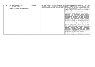 4 Dy. General Manager (Civil)
E-4 (Rs 29100-54500)
TOTAL – 10 (UR-4, OBC-2, ST-1, SC-3)
41 years Full time Degree in Civil Engineering or
equivalent from Government recognized
University/Institute with 60 % aggregate marks.
09 years experience in the field of PMC / EPC / Real
Estate / Infrastructure, out of which 2 years
experience in one step below post in the scale of pay
of Rs. 24900-50500(IDA) if working in Government
/ PSU or otherwise drawing minimum annual CTC of
Rs. 09 Lacs, if working in private sector.
The candidate should have relevant experience in
construction related activities i.e execution /
supervision of construction works involving
earthwork, piling, road works, underground piping,
building works, RCC works, like deep foundations,
foundation of structures for heavy equipment,
structural steel works for industrial buildings,
technological structure and large value civil
engineering projects etc. Candidate should have
handled contract, closing of projects. Knowledge of
ISO requirements for Quality Management System
and HSE requirements at project sites will be an
added advantage. Alternatively candidate should
have experience in design, Coordination with various
agencies involved like client, consultants,
contractors, Estimation, Tendering, Rate analysis
and Contract Management of construction Projects
etc. Knowledge of CPWD conditions of contract and
Specifications will be an added advantage.
Candidates should have proficiency in use of
Computer will be preferred
 