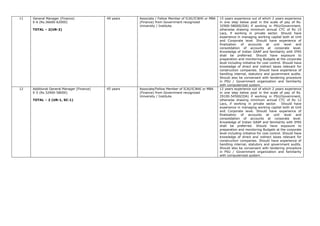 11 General Manager (Finance)
E-6 (Rs.36600-62000)
TOTAL – 2(UR-2)
49 years Associate / Fellow Member of ICAI/ICWAI or MBA
(Finance) from Government recognized
University / Institute.
15 years experience out of which 2 years experience
in one step below post in the scale of pay of Rs.
32900-58000(IDA) if working in PSU/Government,
otherwise drawing minimum annual CTC of Rs 15
Lacs, if working in private sector. Should have
experience in managing working capital both at Unit
and Corporate level. Should have experience of
finalization of accounts at unit level and
consolidation of accounts at corporate level.
Knowledge of Indian GAAP and familiarity with IFRS
shall be preferred. Should have exposure to
preparation and monitoring Budgets at the corporate
level including initiative for cost control. Should have
knowledge of direct and indirect taxes relevant for
construction companies. Should have experience of
handling internal, statutory and government audits.
Should also be conversant with tendering procedure
in PSU / Government organization and familiarity
with computerized system.
12 Additional General Manager (Finance)
E-5 (Rs 32900-58000)
TOTAL – 2 (UR-1, SC-1)
45 years Associate/Fellow Member of ICAI/ICWAI or MBA
(Finance) from Government recognized
University / Institute.
12 years experience out of which 2 years experience
in one step below post in the scale of pay of Rs.
29100-54500(IDA) if working in PSU/Government,
otherwise drawing minimum annual CTC of Rs 12
Lacs, if working in private sector. Should have
experience in managing working capital both at Unit
and Corporate level. Should have experience of
finalization of accounts at unit level and
consolidation of accounts at corporate level.
Knowledge of Indian GAAP and familiarity with IFRS
shall be preferred. Should have exposure to
preparation and monitoring Budgets at the corporate
level including initiative for cost control. Should have
knowledge of direct and indirect taxes relevant for
construction companies. Should have experience of
handling internal, statutory and government audits.
Should also be conversant with tendering procedure
in PSU / Government organization and familiarity
with computerized system.
 