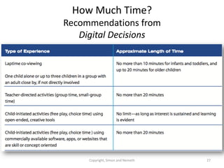 How Much Time?
Recommendations from
   Digital Decisions




     Copyright, Simon and Nemeth   27
 