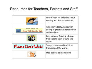 Resources for Teachers, Parents and Staff

                     Information for teachers about
                     reading and literacy activities

                     American Library Association –
                     Listing of great sites for children
                     and teachers
                     International Reading Library-
                     free ebooks from around the
                     world
                     Songs, ryhmes and traditions
                     from around the world.

                     Free ebooks to read online
 
