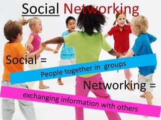 Social Networking


Social =
           Networking =
                       32
 
