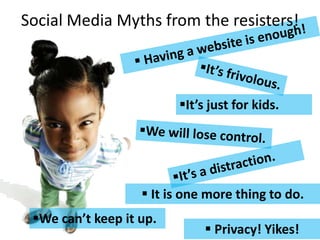 Social Media Myths from the resisters!



                         It’s just for kids.




                    It is one more thing to do.
 We can’t keep it up.
                               Privacy! Yikes!
 