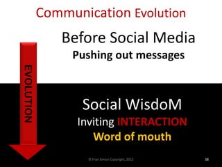 Communication Evolution
               Before Social Media
                 Pushing out messages
EVOLUTION




                   Social WisdoM
                  Inviting INTERACTION
                     Word of mouth
                    © Fran Simon Copyright, 2012   38
 