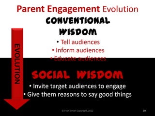 Parent Engagement Evolution
                   Conventional
                     Wisdom
                        • Tell audiences
EVOLUTION




                      • Inform audiences
                     • Educate audiences

              Social Wisdom
              • Invite target audiences to engage
            • Give them reasons to say good things

                         © Fran Simon Copyright, 2012   39
 