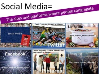 Social Media=




                54
 