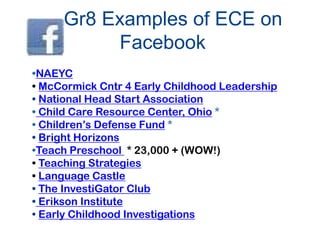 Gr8 Examples of ECE on
          Facebook
•NAEYC
• McCormick Cntr 4 Early Childhood Leadership
• National Head Start Association
• Child Care Resource Center, Ohio *
• Children’s Defense Fund *
• Bright Horizons
•Teach Preschool * 23,000 + (WOW!)
• Teaching Strategies
• Language Castle
• The InvestiGator Club
• Erikson Institute
• Early Childhood Investigations
 
