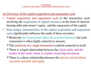 Repayment Transaction NB_CHAPTER SIX Auditing procedure ppt II.pptx