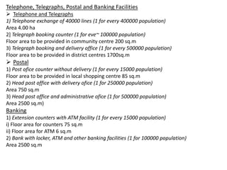 Telephone, Telegraphs, Postal and Banking Facilities
 Telephone and Telegraphs
1) Telephone exchange of 40000 lines (1 for every 400000 population)
Area 4.00 ha
2] Telegraph booking counter (1 for eve~ 100000 population)
Floor area to be provided in community centre 200 sq.m
3) Telegraph booking and delivery office (1 for every 500000 population)
Floor area to be provided in district centres 1700sq.m
 Postal
1) Post ofice counter without delivery (1 for every 15000 population)
Floor area to be provided in local shopping centre 85 sq.m
2) Head post office with delivery ofice (1 for 250000 population)
Area 750 sq.m
3) Head post office and administrative ofice (1 for 500000 population)
Area 2500 sq.m)
Banking
1) Extension counters with ATM facility (1 for every 15000 population)
i) Floor area for counters 75 sq.m
ii) Floor area for ATM 6 sq.m
2) Bank with locker, ATM and other banking facilities (1 for 100000 population)
Area 2500 sq.m
 