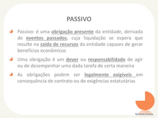 PASSIVO
Passivo: é uma obrigação presente da entidade, derivada
de eventos passados, cuja liquidação se espera que
resulte na saída de recursos da entidade capazes de gerar
benefícios econômicos
Uma obrigação é um dever ou responsabilidade de agir
ou de desempenhar uma dada tarefa de certa maneira
As obrigações podem ser legalmente exigíveis em
consequência de contrato ou de exigências estatutárias
Ms Karla Carioca
 