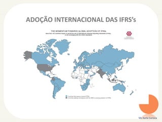 ADOÇÃO INTERNACIONAL DAS IFRS’s
Ms Karla Carioca
 