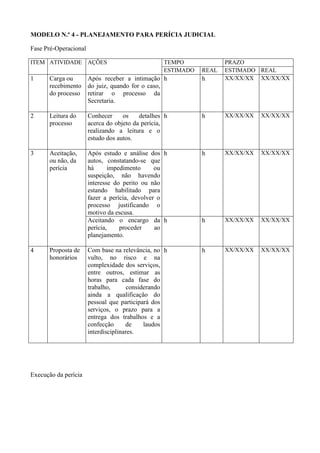 MODELO N.º 4 - PLANEJAMENTO PARA PERÍCIA JUDICIAL
Fase Pré-Operacional
ITEM ATIVIDADE AÇÕES TEMPO PRAZO
ESTIMADO REAL ESTIMADO REAL
1 Carga ou
recebimento
do processo
Após receber a intimação
do juiz, quando for o caso,
retirar o processo da
Secretaria.
h h XX/XX/XX XX/XX/XX
2 Leitura do
processo
Conhecer os detalhes
acerca do objeto da perícia,
realizando a leitura e o
estudo dos autos.
h h XX/XX/XX XX/XX/XX
3 Aceitação,
ou não, da
perícia
Após estudo e análise dos
autos, constatando-se que
há impedimento ou
suspeição, não havendo
interesse do perito ou não
estando habilitado para
fazer a perícia, devolver o
processo justificando o
motivo da escusa.
h h XX/XX/XX XX/XX/XX
Aceitando o encargo da
perícia, proceder ao
planejamento.
h h XX/XX/XX XX/XX/XX
4 Proposta de
honorários
Com base na relevância, no
vulto, no risco e na
complexidade dos serviços,
entre outros, estimar as
horas para cada fase do
trabalho, considerando
ainda a qualificação do
pessoal que participará dos
serviços, o prazo para a
entrega dos trabalhos e a
confecção de laudos
interdisciplinares.
h h XX/XX/XX XX/XX/XX
Execução da perícia
 