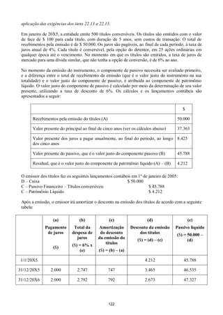 122
aplicação das exigências dos itens 22.13 a 22.15.
Em janeiro de 20X5, a entidade emite 500 títulos conversíveis. Os títulos são emitidos com o valor
de face de $ 100 para cada título, com duração de 5 anos, sem custos de transação. O total de
recebimentos pela emissão é de $ 50.000. Os juros são pagáveis, ao final de cada período, à taxa de
juros anual de 4%. Cada título é conversível, pela opção do detentor, em 25 ações ordinárias em
qualquer época até o vencimento. No momento em que os títulos são emitidos, a taxa de juros de
mercado para uma dívida similar, que não tenha a opção de conversão, é de 6% ao ano.
No momento da emissão do instrumento, o componente de passivo necessita ser avaliado primeiro,
e a diferença entre o total de recebimento da emissão (que é o valor justo do instrumento na sua
totalidade) e o valor justo do componente de passivo, é atribuída ao componente de patrimônio
líquido. O valor justo do componente de passivo é calculado por meio da determinação de seu valor
presente, utilizando a taxa de desconto de 6%. Os cálculos e os lançamentos contábeis são
apresentados a seguir:
$
Recebimentos pela emissão do títulos (A) 50.000
Valor presente do principal ao final de cinco anos (ver os cálculos abaixo) 37.363
Valor presente dos juros a pagar anualmente, ao final do período, ao longo
dos cinco anos
8.425
Valor presente do passivo, que é o valor justo do componente passivo (B) 45.788
Residual, que é o valor justo do componente de patrimônio líquido (A) – (B) 4.212
O emissor dos títulos faz os seguintes lançamentos contábeis em 1º de janeiro de 2005:
D – Caixa $ 50.000
C – Passivo Financeiro – Títulos conversíveis $ 45.788
C – Patrimônio Líquido $ 4.212
Após a emissão, o emissor irá amortizar o desconto na emissão dos títulos de acordo com a seguinte
tabela:
(a)
Pagamento
de juros
($)
(b)
Total da
despesa de
juros
($) = 6% x
(e)
(c)
Amortização
do desconto
da emissão do
títulos
($) = (b) – (a)
(d)
Desconto da emissão
dos títulos
($) = (d) – (c)
(e)
Passivo líquido
($) = 50.000 –
(d)
1/1/20X5 4.212 45.788
31/12/20X5 2.000 2.747 747 3.465 46.535
31/12/20X6 2.000 2.792 792 2.673 47.327
 