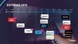 Apresentação Institucional - Universal Channel 