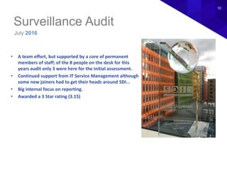July 2016
Surveillance Audit
10
• A team effort, but supported by a core of permanent
members of staff; of the 8 people on the desk for this
years audit only 3 were here for the initial assessment.
• Continued support from IT Service Management although
some new joiners had to get their heads around SDI...
• Big internal focus on reporting.
• Awarded a 3 Star rating (3.15)
 