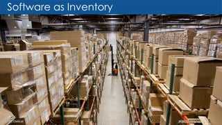 Software as Inventory
3
 
