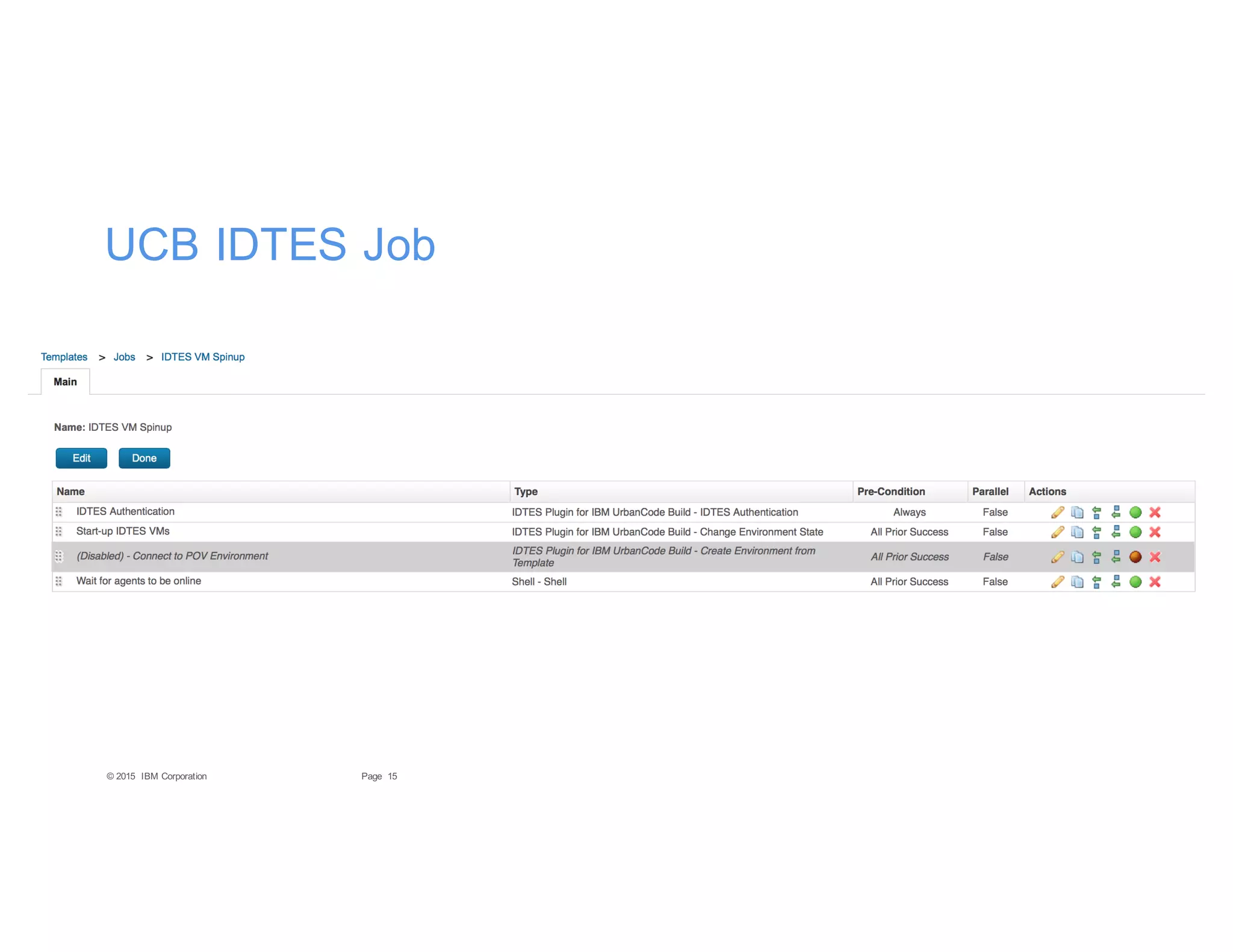 15Page© 2015 IBM Corporation
UCB IDTES Job
 