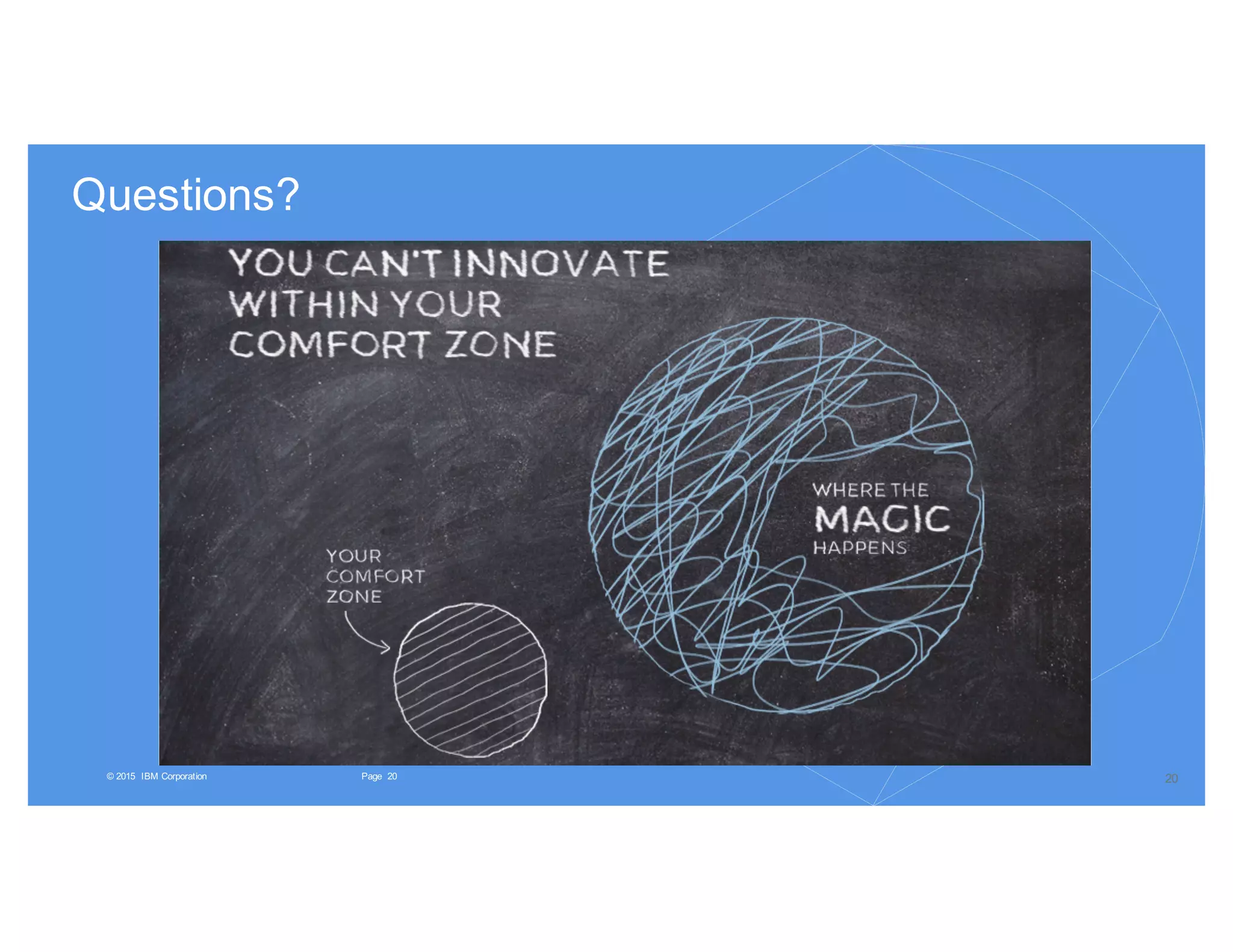 20Page© 2015 IBM Corporation
Questions?
20
 