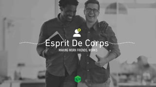 Boston Consulting Group Digital Ventures Presents Esprit de corps, The Importance of Making Friends at Work