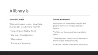A library is
A CULTURE WHEN
What activities and services show that a
library is part of culture and lifestyle?
*Storytelling and Reading Aloud
* Learning / Activity Centers
* Makerspaces
* Training and Workshops
COMMUNITY WHEN
When do we say that a library is a space and
place for community and people to come
together?
* Exhibits and showcases of works, products,
talents
* Book donations, production and preservation
from members of the community
* Sufficient funds for sustainability and staffing
 