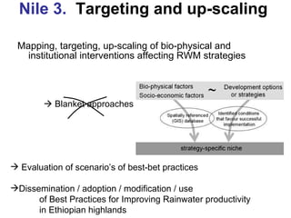 A landscape approach to rainwater management in Ethiopia:  Nile 5 – coordination and platforms