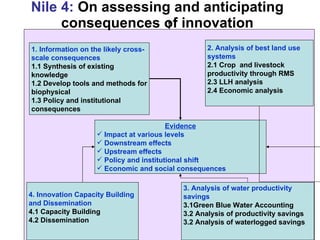 A landscape approach to rainwater management in Ethiopia:  Nile 5 – coordination and platforms