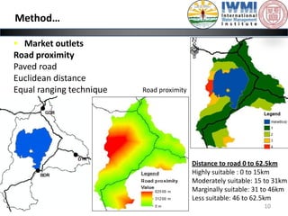 Realistic assessment of irrigation potential in the Lake Tana Basin, Ethiopia