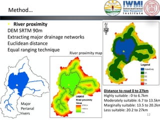Realistic assessment of irrigation potential in the Lake Tana Basin, Ethiopia