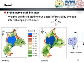 Realistic assessment of irrigation potential in the Lake Tana Basin, Ethiopia