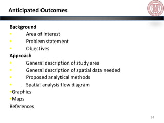 Realistic assessment of irrigation potential in the Lake Tana Basin, Ethiopia
