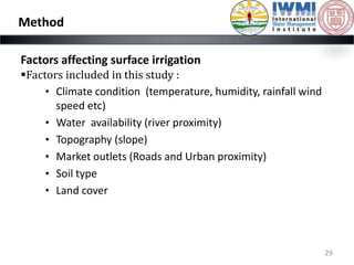 Realistic assessment of irrigation potential in the Lake Tana Basin, Ethiopia