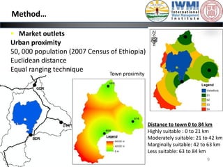 Realistic assessment of irrigation potential in the Lake Tana Basin, Ethiopia