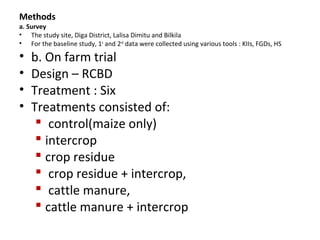 Integrated termite management in degraded crop land in Diga District, Ethiopia