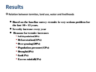 Integrated termite management in degraded crop land in Diga District, Ethiopia