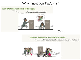 Why Innovation Platforms?




                        Or...
 