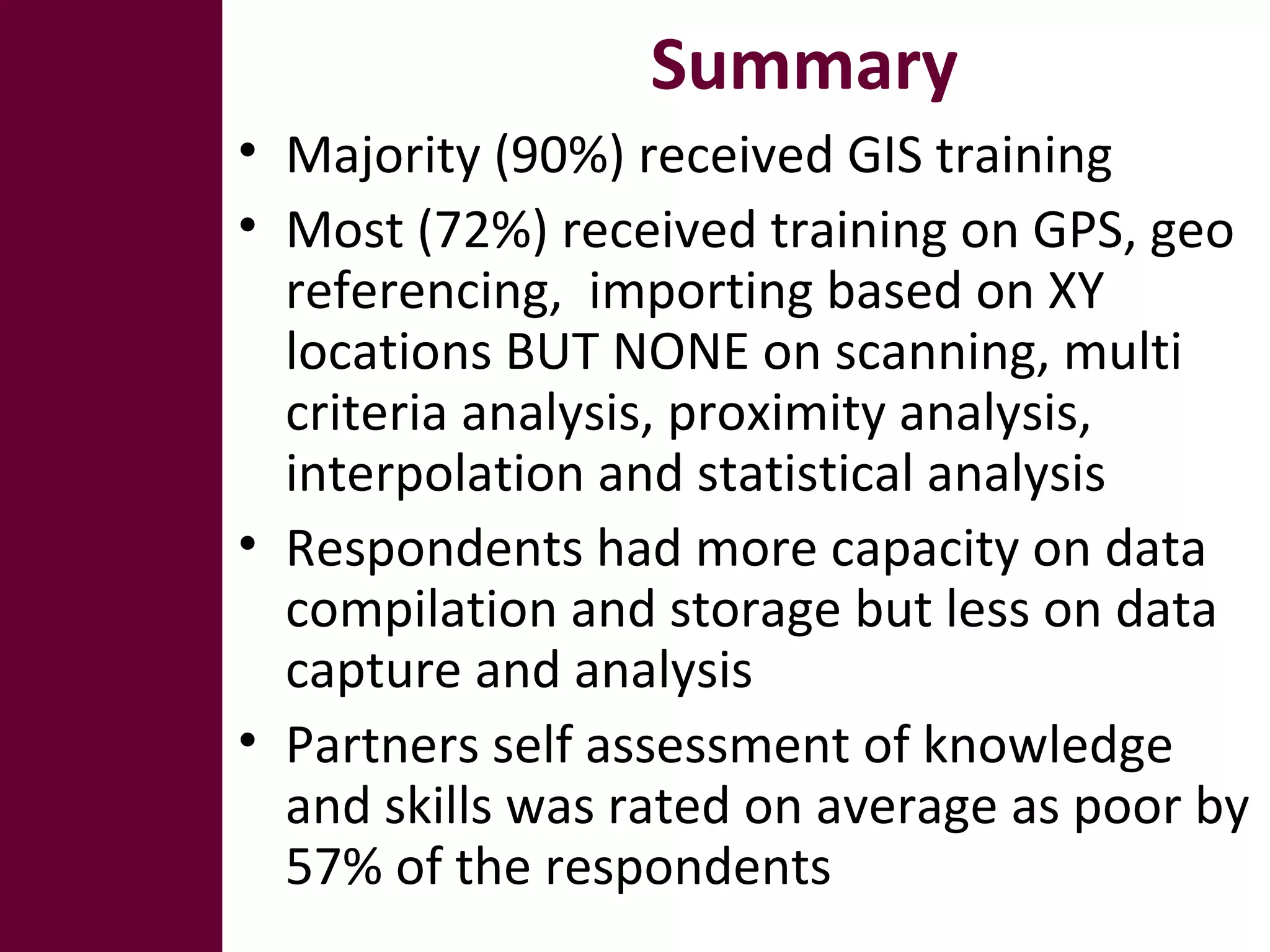 Nile BDC Knowledge Attitudes and Practices (KAP): Baseline 2011
